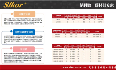 行業(yè)資訊周報（2月2日）